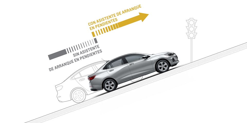 Representación gráfica del asistente de arranque en pendientes para Chevrolet Onix 2024, sedán deportivo