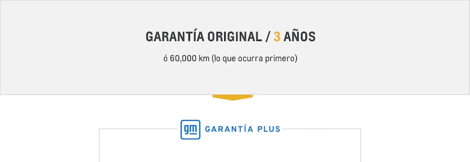 Su vehículo Chevrolet cuenta con una garantía que ofrece a todos sus clientes de 3 años o 60000 kilómetros (lo que ocurra primero)