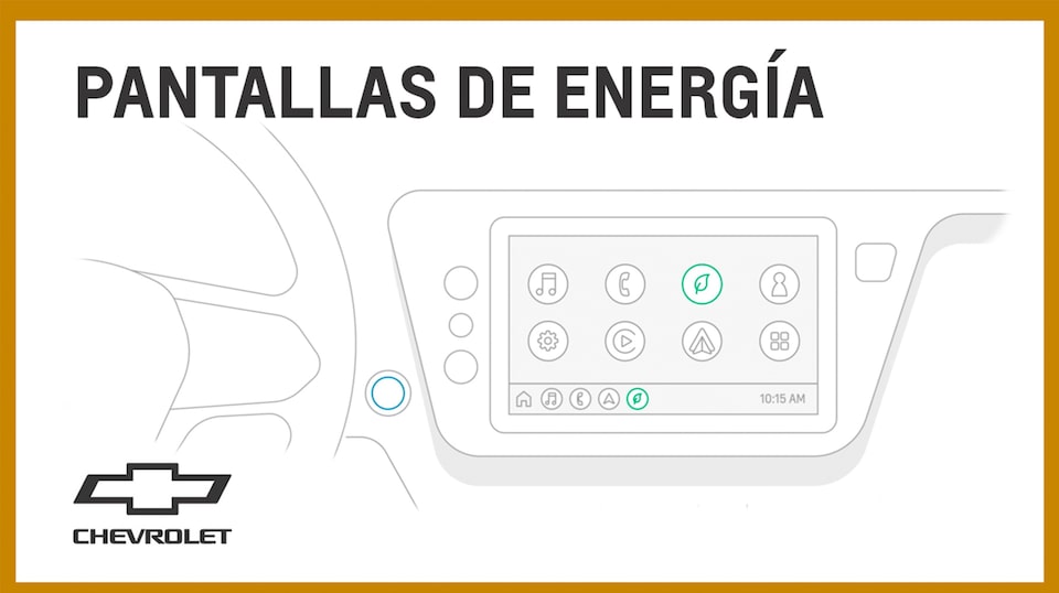 Informe en tiempo real sobre la energía que consume tu vehículo eléctrico